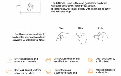 BitBox Bitcoin-only Edition