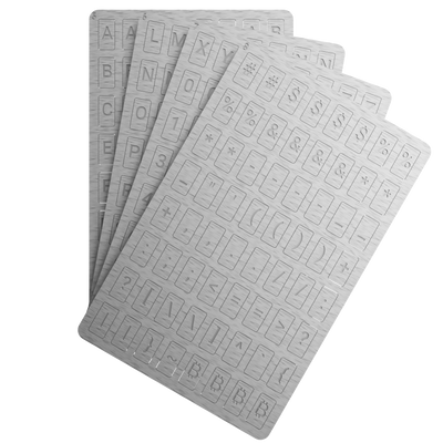 Special Characters for Passwords