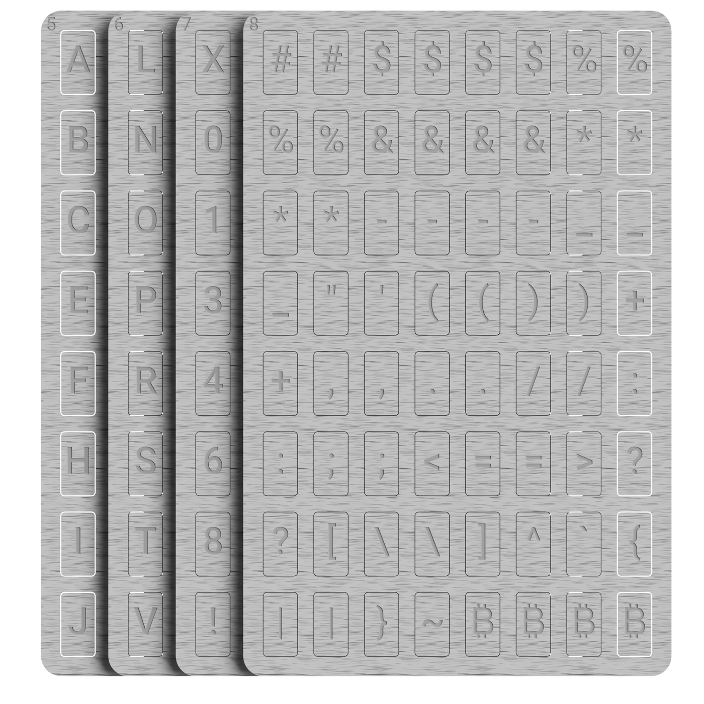 Special Characters for Passwords